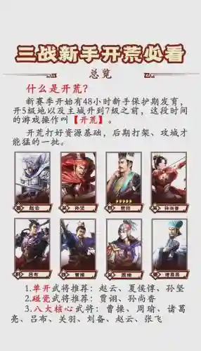 三国14最强阵容搭配插图