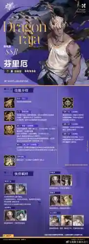 海之皇族攻略插图