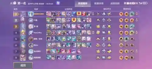 最强精英阵容搭配_1
