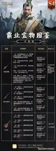 神枪降临技能介绍插图