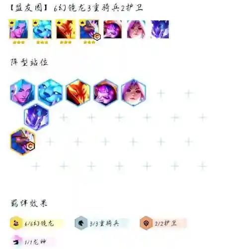 迭嘉阵容搭配_1插图