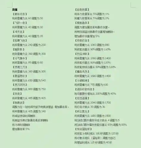 冒险岛五转职业及技能插图