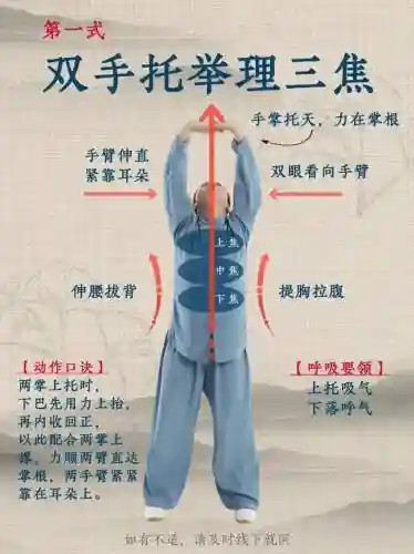 当康一般练什么技能