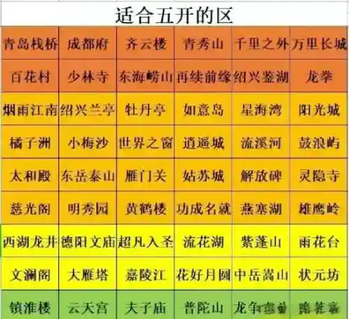 梦幻西游5wz攻略_1插图1