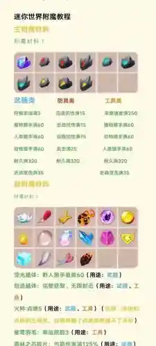 迷你世界玩法模式怎么让装备武器全是5级_2插图