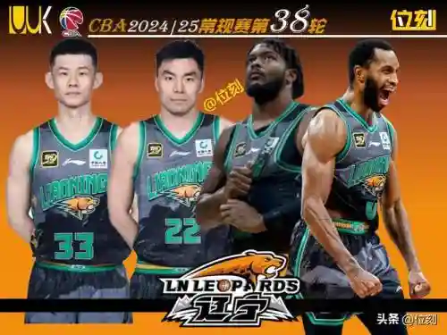 吉林轮换阵容搭配