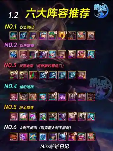 金铲铲游侠搭配什么阵容