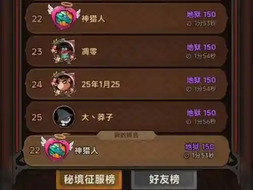 谜题大陆艳后阵容搭配推荐插图