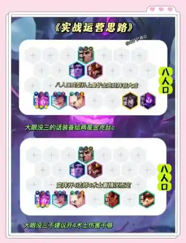 王者荣耀法师觉醒阵容搭配