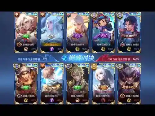 王者荣耀米兰巅峰阵容搭配插图1