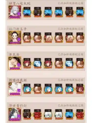 dnf妖刀搭配阵容插图1
