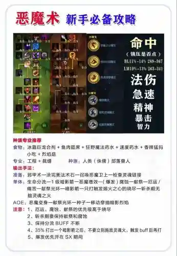 魔兽世界勇士攻略插图