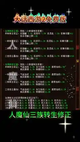 大话西游2最新人物技能加点插图