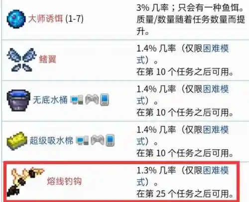 泰拉瑞亚钓鱼会爆什么装备_1插图