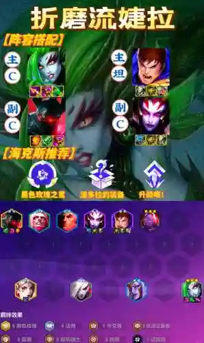 霓虹之夜婕拉阵容搭配插图1