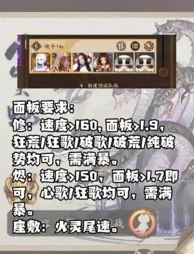 狂骨阵容搭配插图