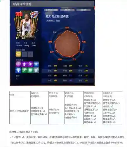 2kol球星技能必满_1