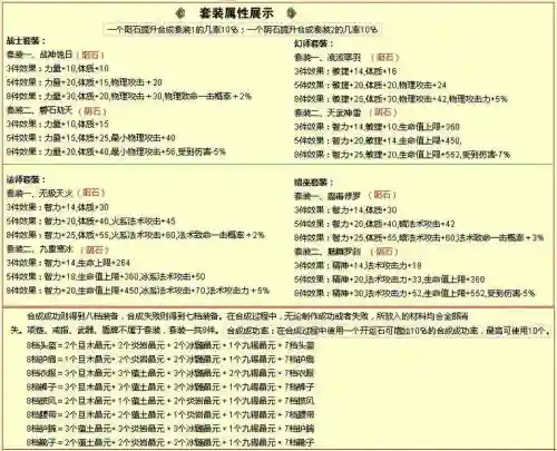 qq华夏手游1到6档装备插图