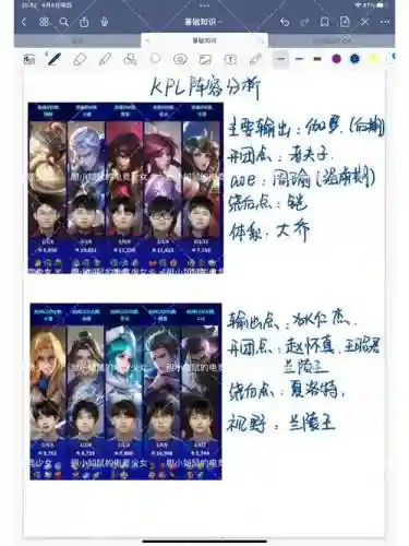 kpl阵容搭配讲解插图