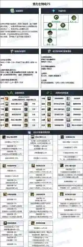 dnf暗刃带什么远古装备_1插图