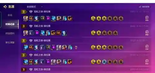 暗夜兵团暗影魔枪阵容搭配插图