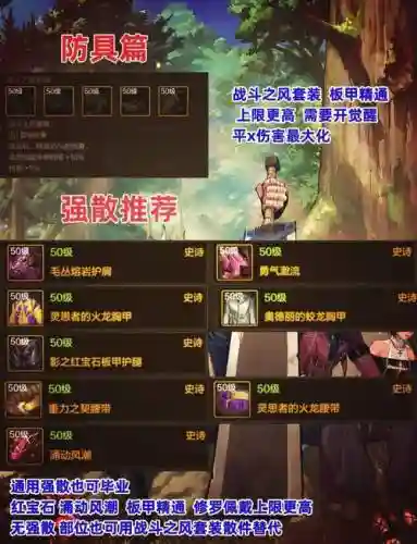 dnf修罗63什么装备_1