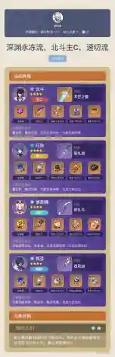 北斗c阵容搭配插图