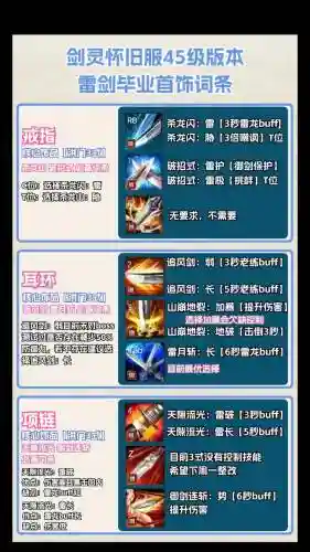剑灵45级回归用什么武器插图1