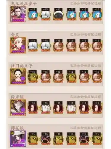 铃彦姬鬼王酒吞阵容搭配_1插图
