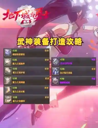 武神的装备搭配插图