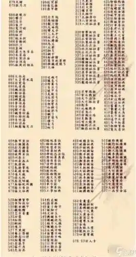 三国群英传7的技能快捷键