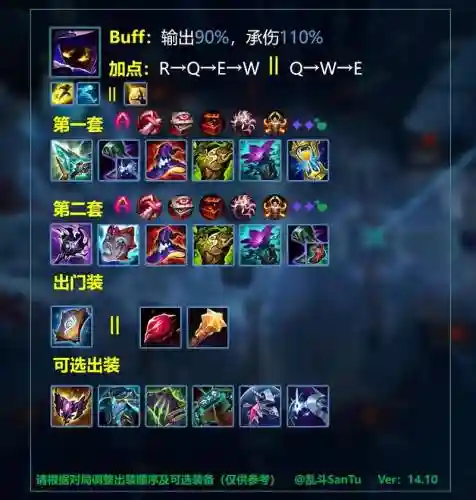 小法法强最高装备如何出插图