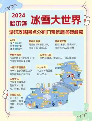 大世界游玩攻略插图
