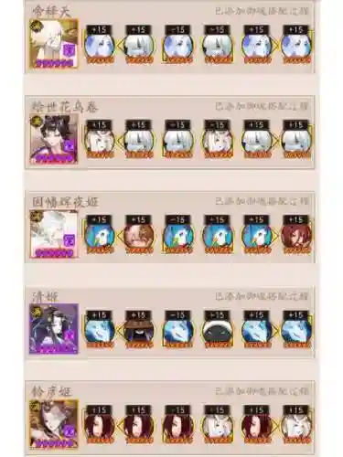 神乐阵容搭配插图