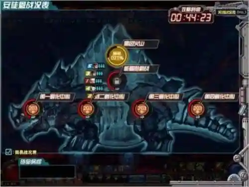 安图恩搭配阵容
