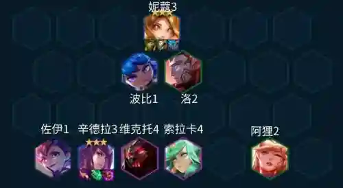 法师前排阵容搭配插图