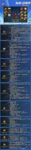 dnf召唤师的武器选择_1插图