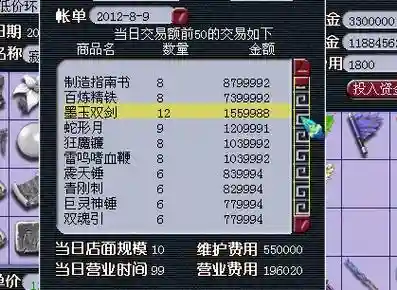 梦幻西游开什么店要多少钱_1