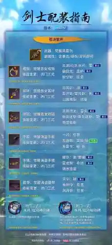 剑灵可以花钱买装备吗