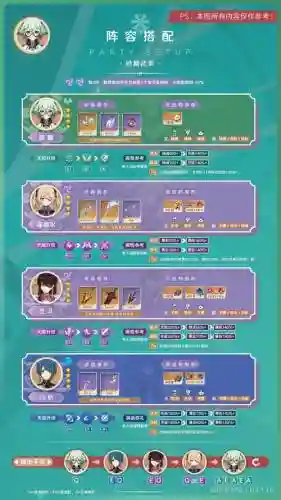 砂糖阵容搭配顺序插图