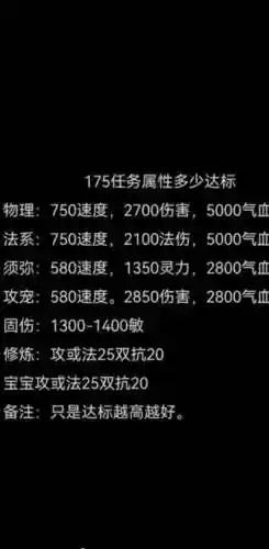 梦幻西游69fc多少法伤算可以插图1