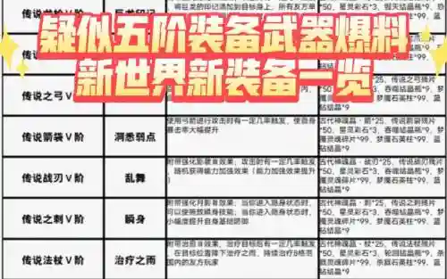 奶块怎样装备箭袋插图