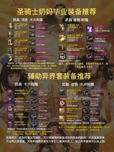 dnf奶妈便宜装备_1插图