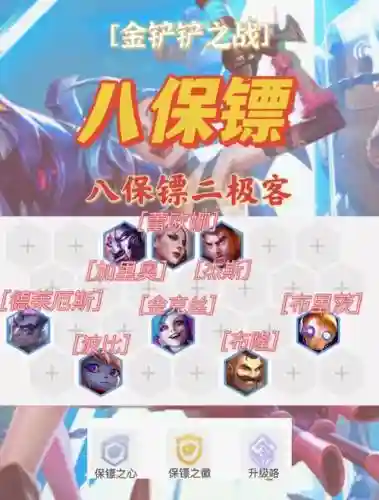 八保镖阵容搭配插图