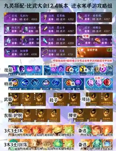 比武场英雄搭配什么阵容