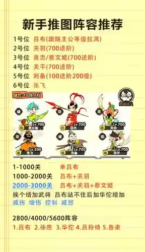 魏蜀吴塔防攻略插图