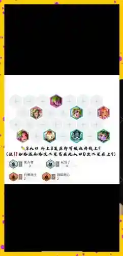 手游金铲铲法师阵容搭配插图1