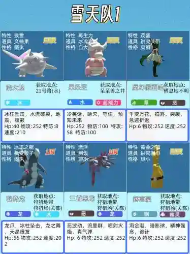 精灵宝可梦豪华的阵容搭配插图1