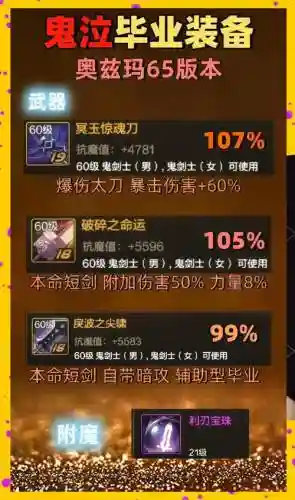 鬼泣用什么85史诗武器_1插图