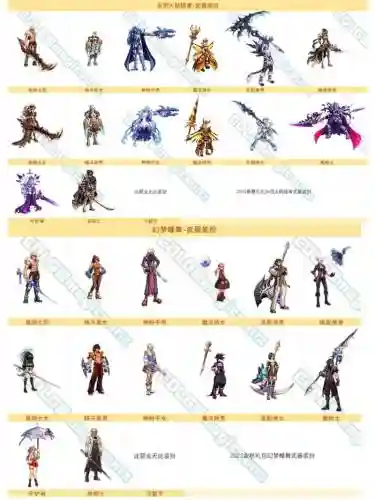 dnf决斗场奖励武器装扮插图1